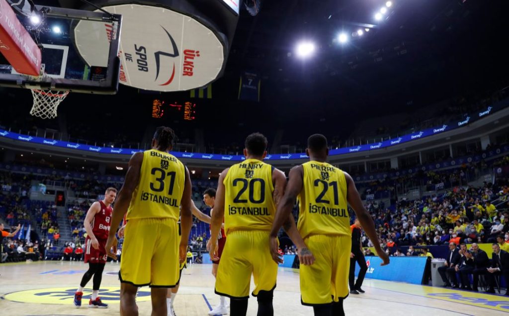 Fenerbahçe Erkek Basketbol Takımı