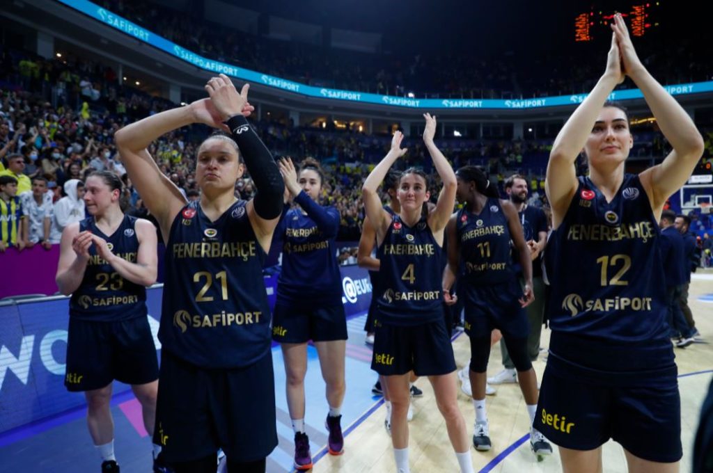 Fenerbahçe Kadın Basketbol Takımı