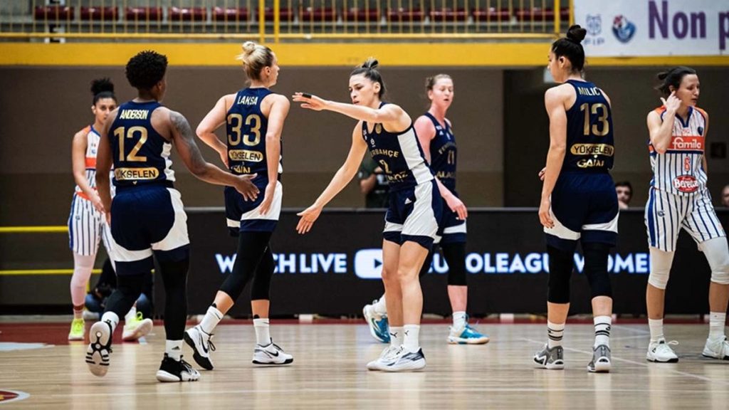 Fenerbahçe Kadın Basketbol Takımı